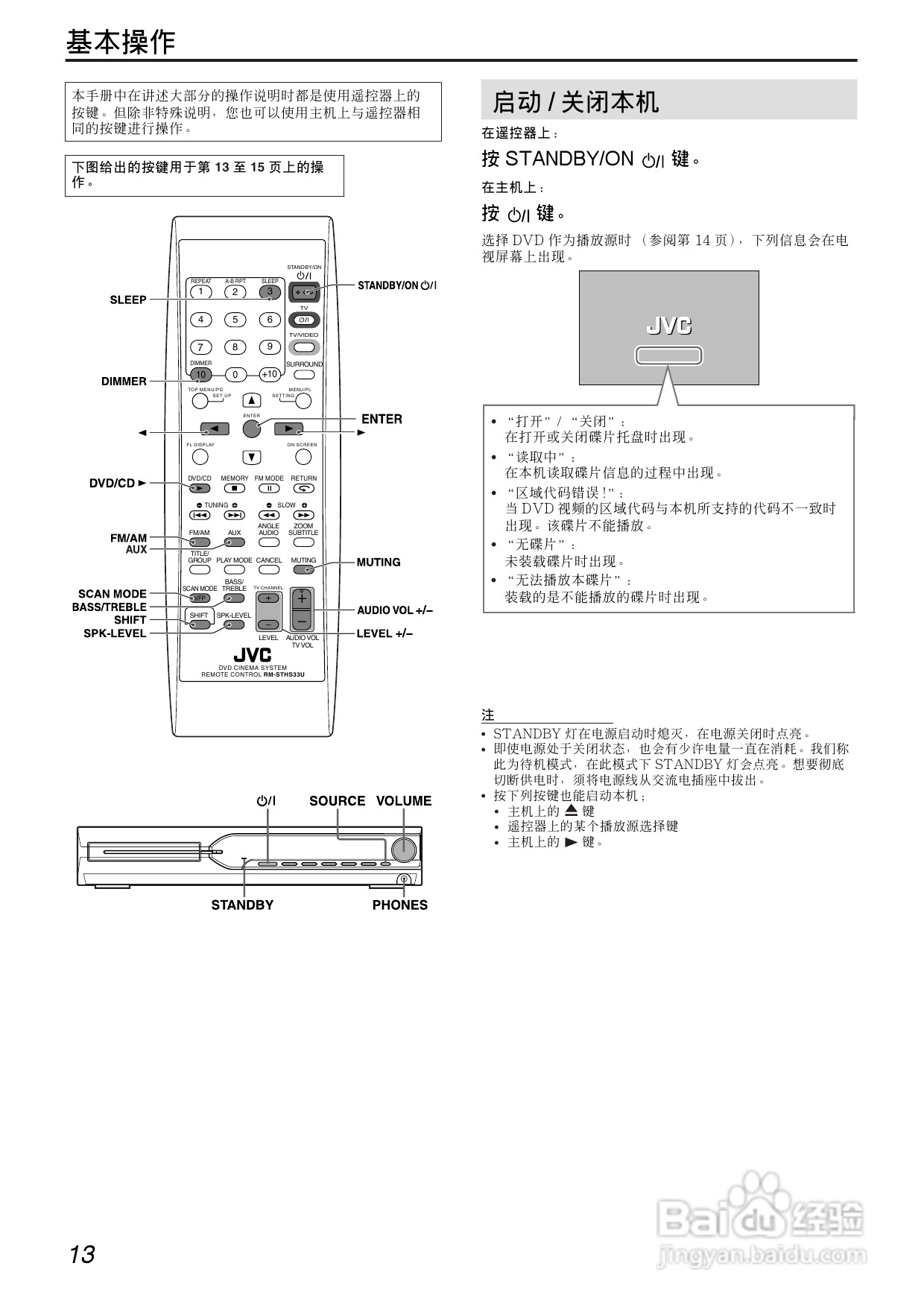 胜利者DVD播发机TH-S33-11型使用说明书:[1]