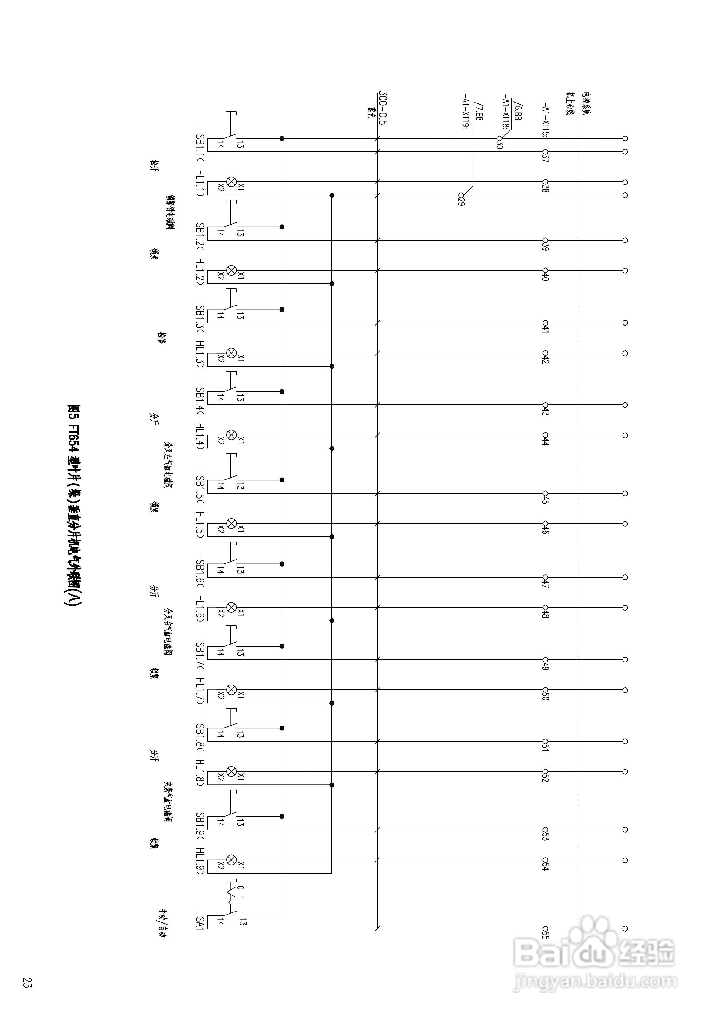 FT654型叶片(垛)垂直分片机使用说明书:[3]