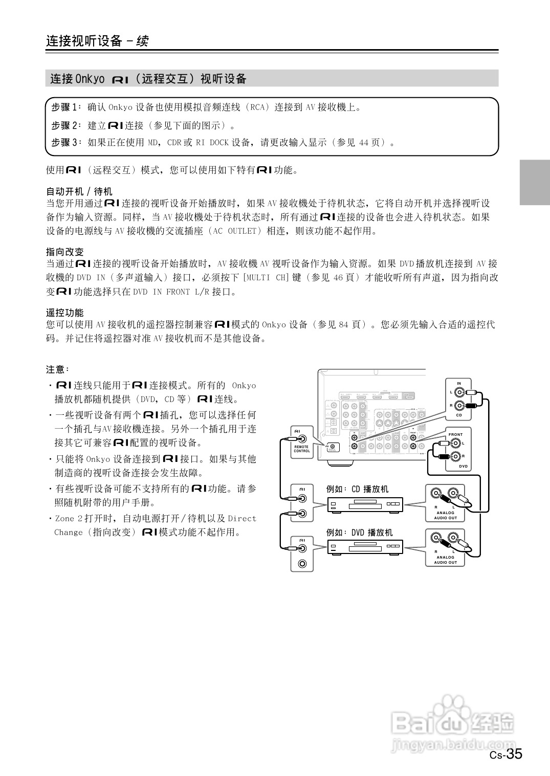 安桥AV接收机TX-SR606型使用说明书:[2]