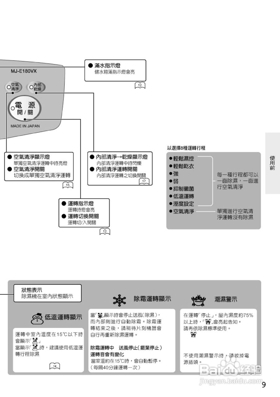 三菱MJ-E180VX型除湿机使用说明书:[1]