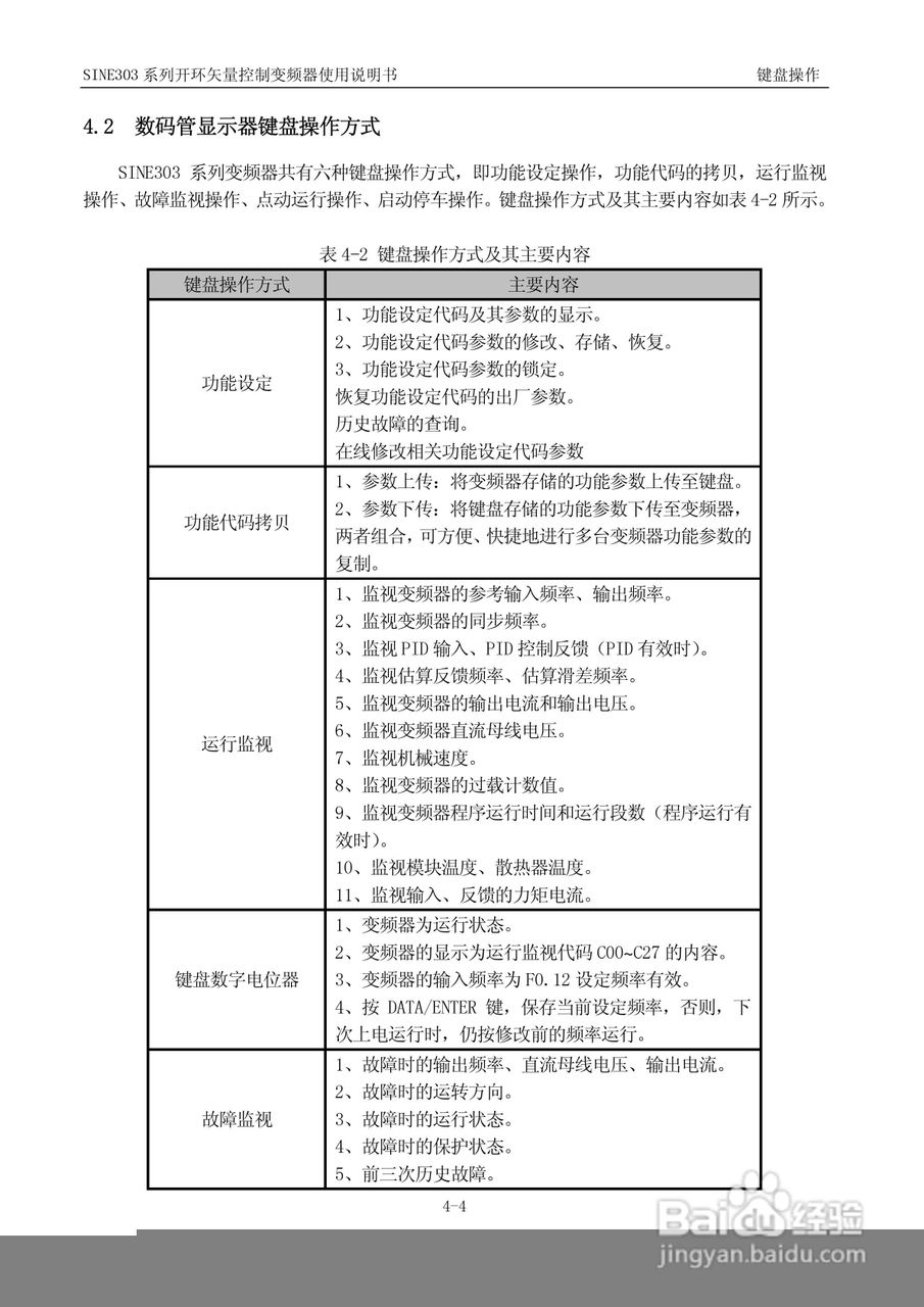 正弦(SINEE)SINE303-400变频器说明书:[6]