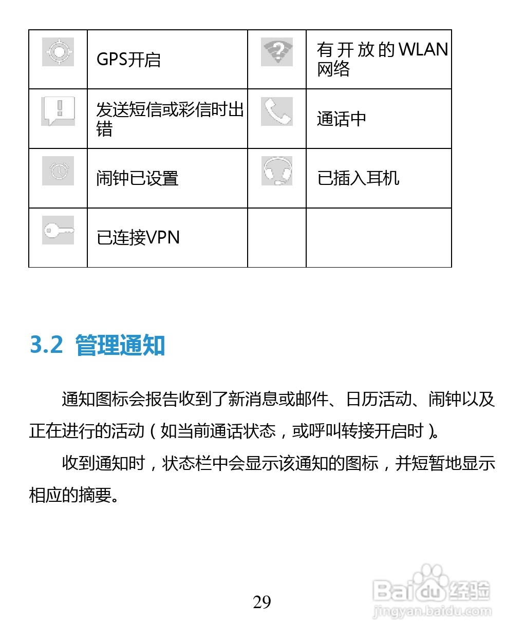 中兴 ZTE U880F手机说明书:[3]
