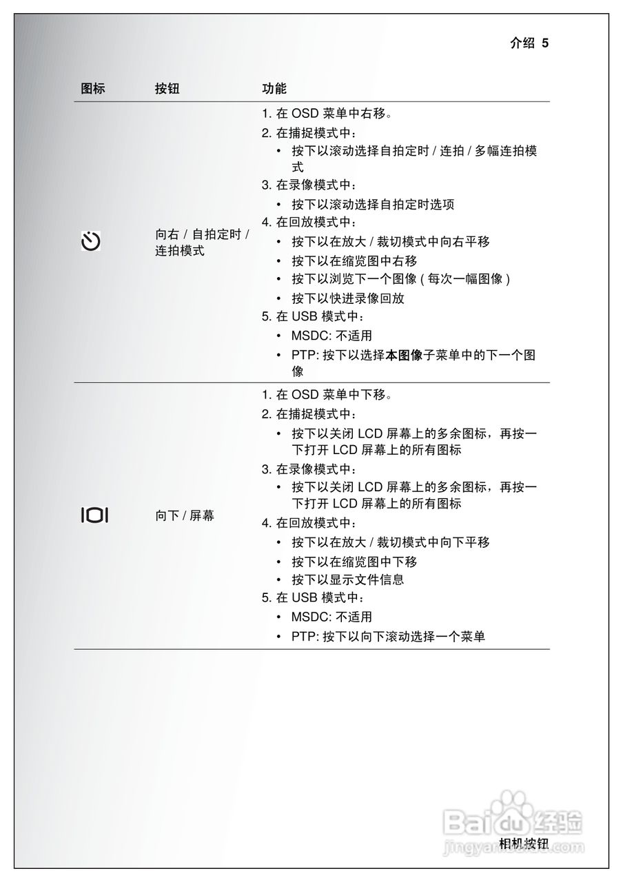 天语E630a手机说明书:[2]