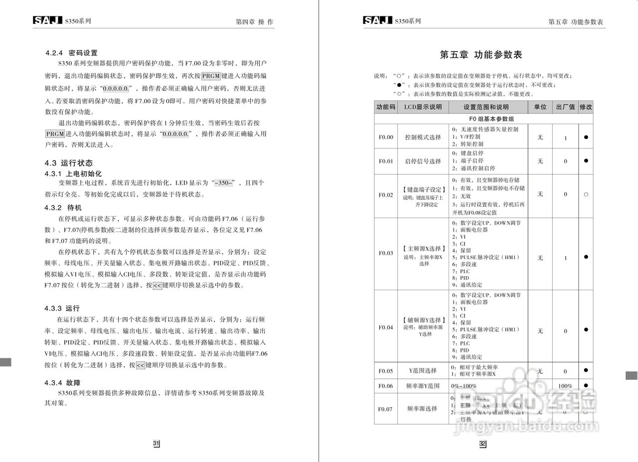 三晶S400G3变频器用户手册:[2]