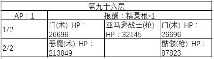 fgo百层塔攻略