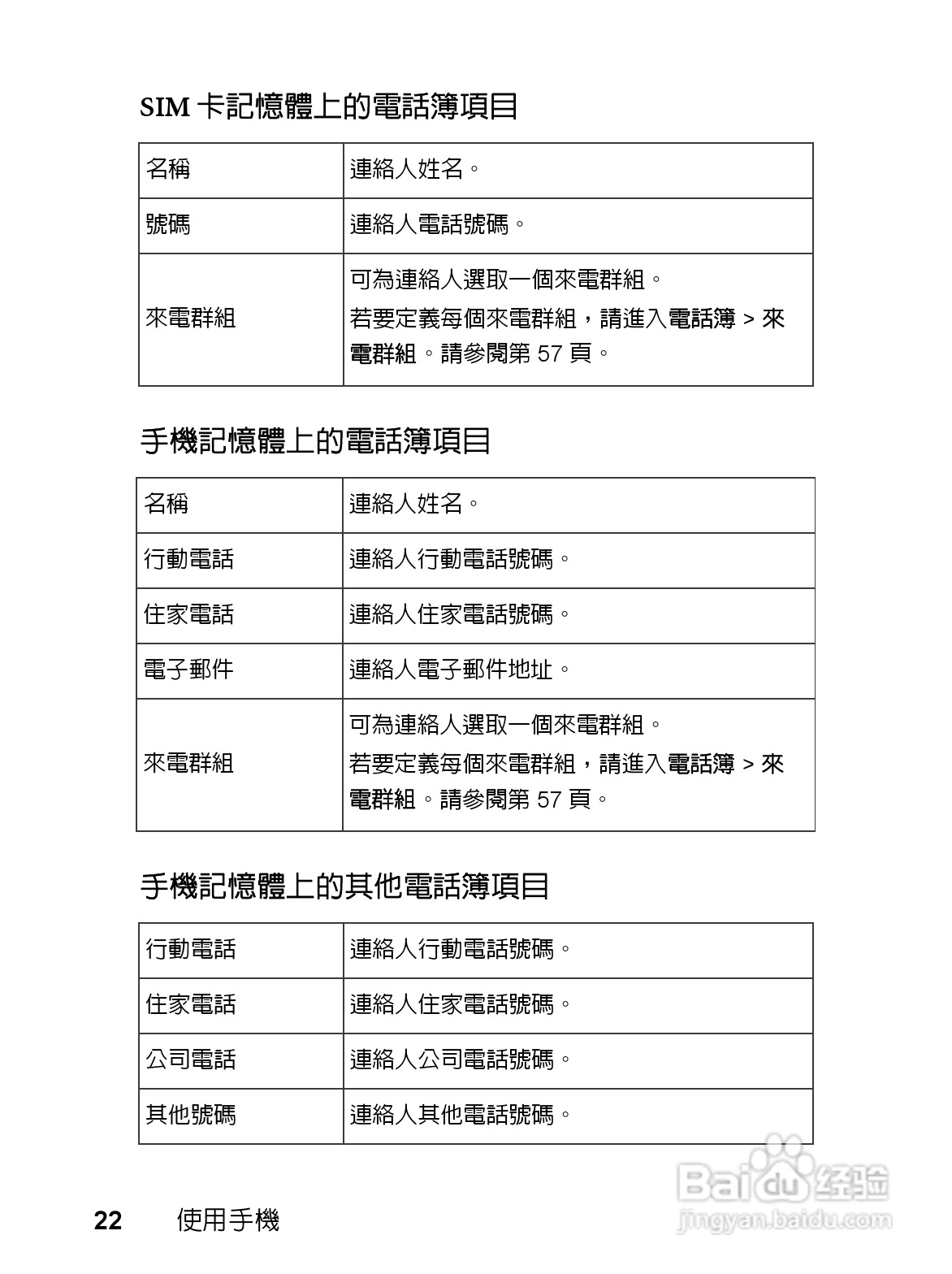明基EF61手机使用说明书:[4]