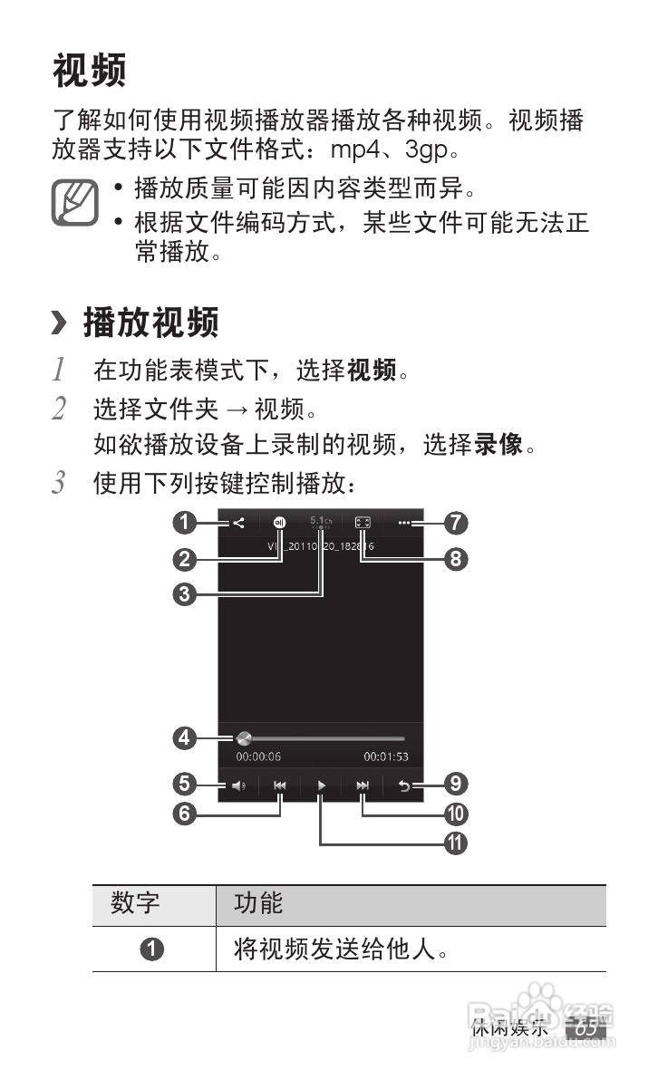 三星GT-S5380D手机使用说明书:[7]