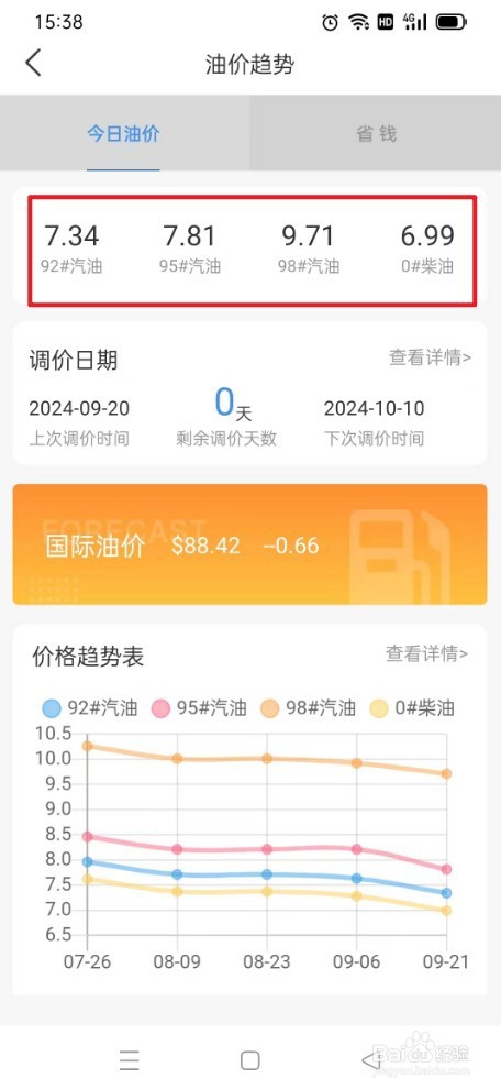 《多看日历》如何查看汽油价格