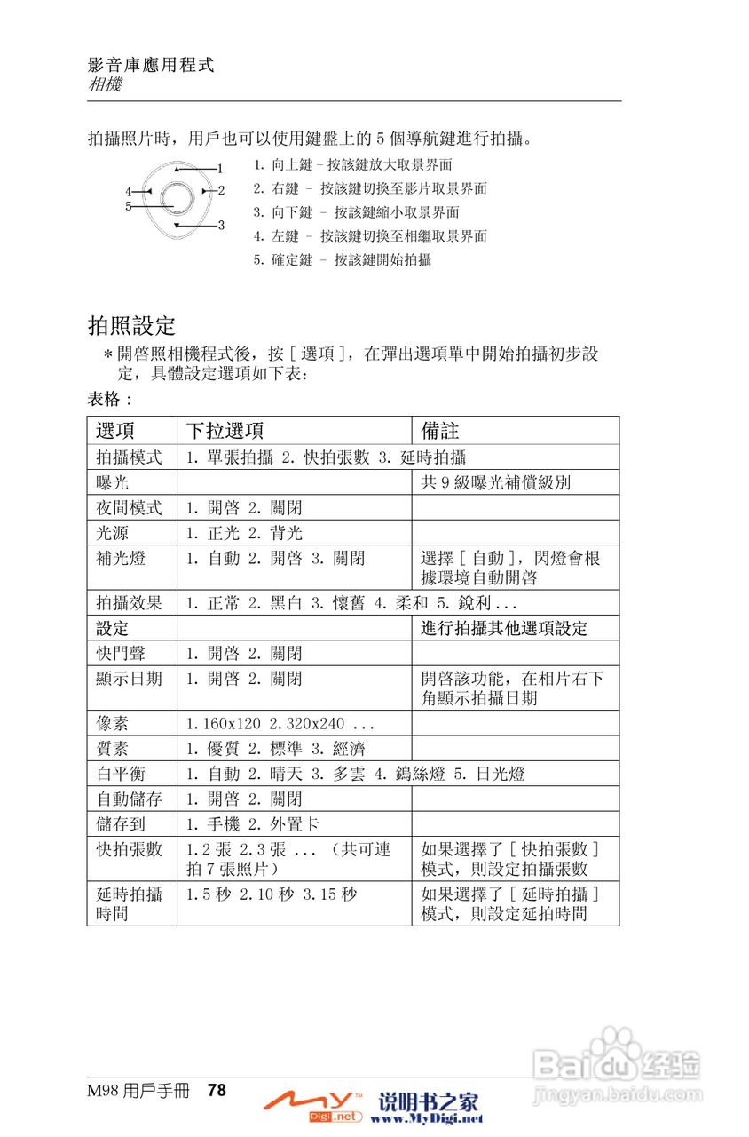 Xplore M98移动电话(中文)说明书:[8]