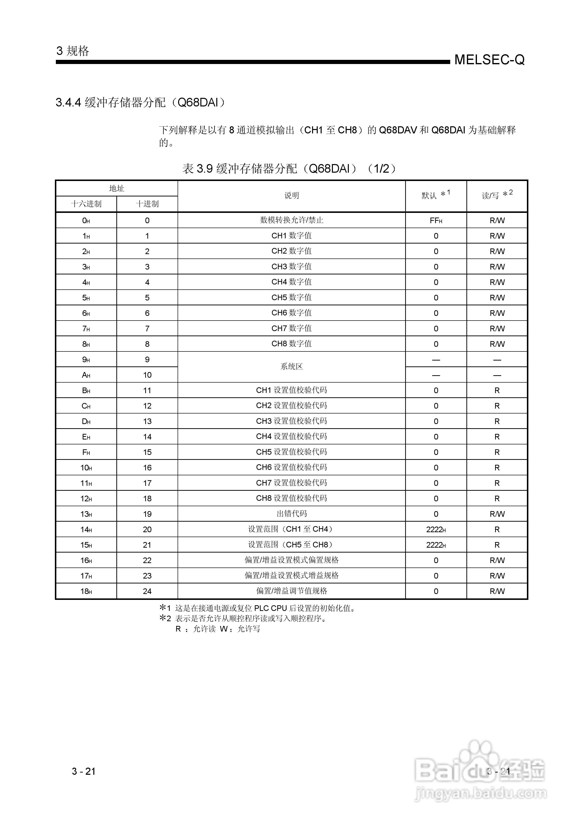 MITSUBISHI Q 系列数模转换模块用户手册:[4]
