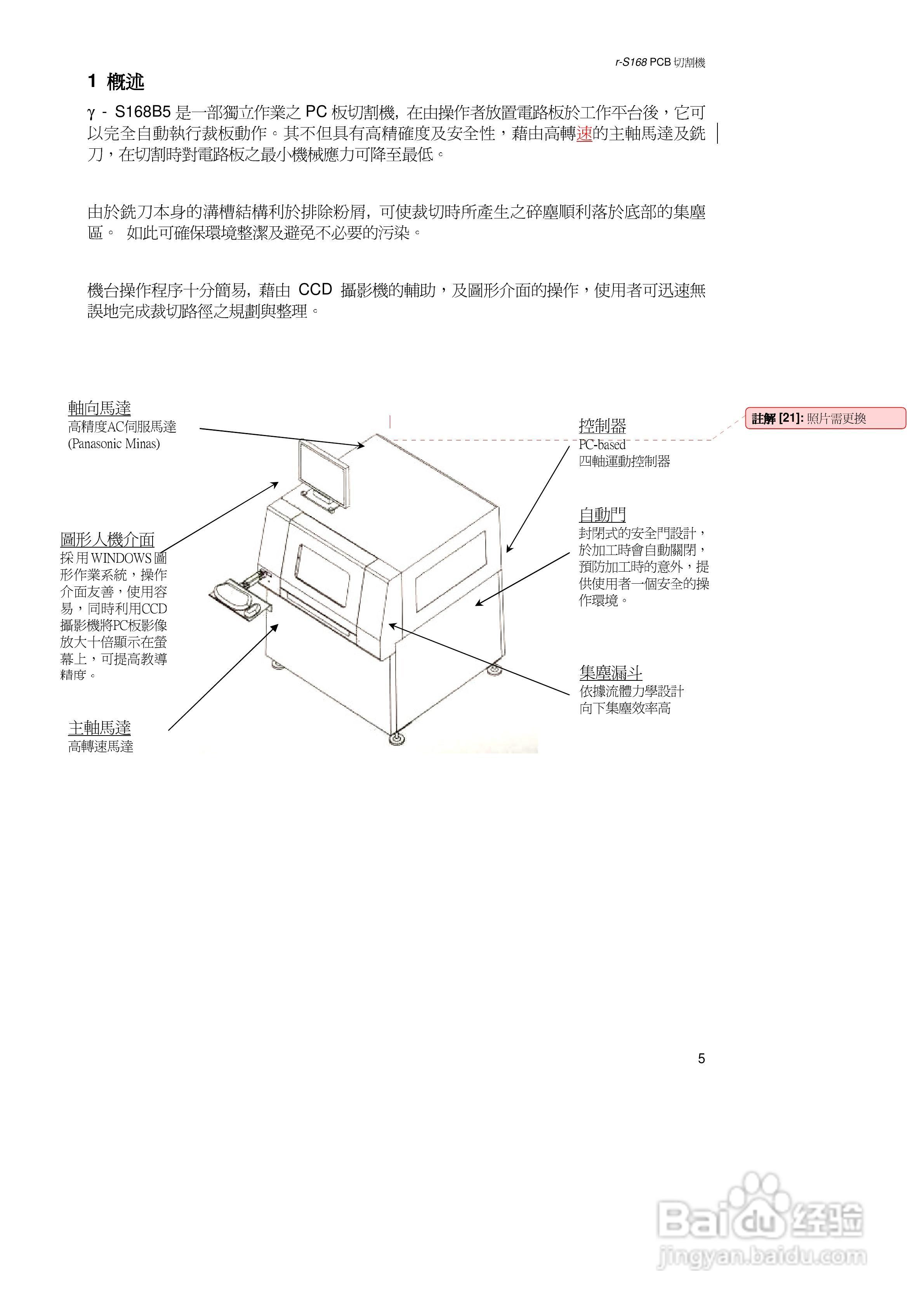 Aurotek &gamma;-S168B5(W)Stand Alone PCB切割机使用:[2]