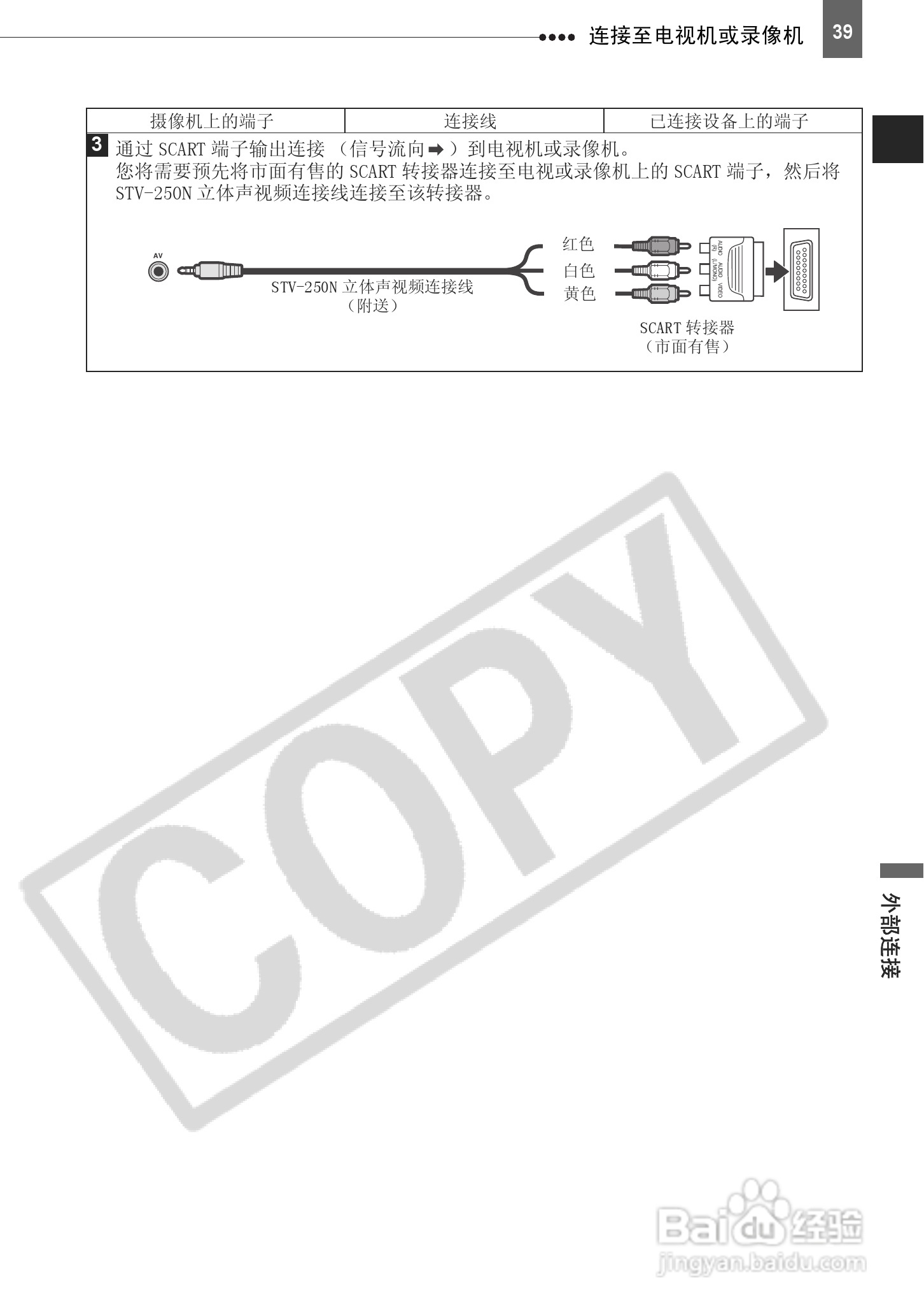 佳能MD111数码摄相机使用说明书:[4]