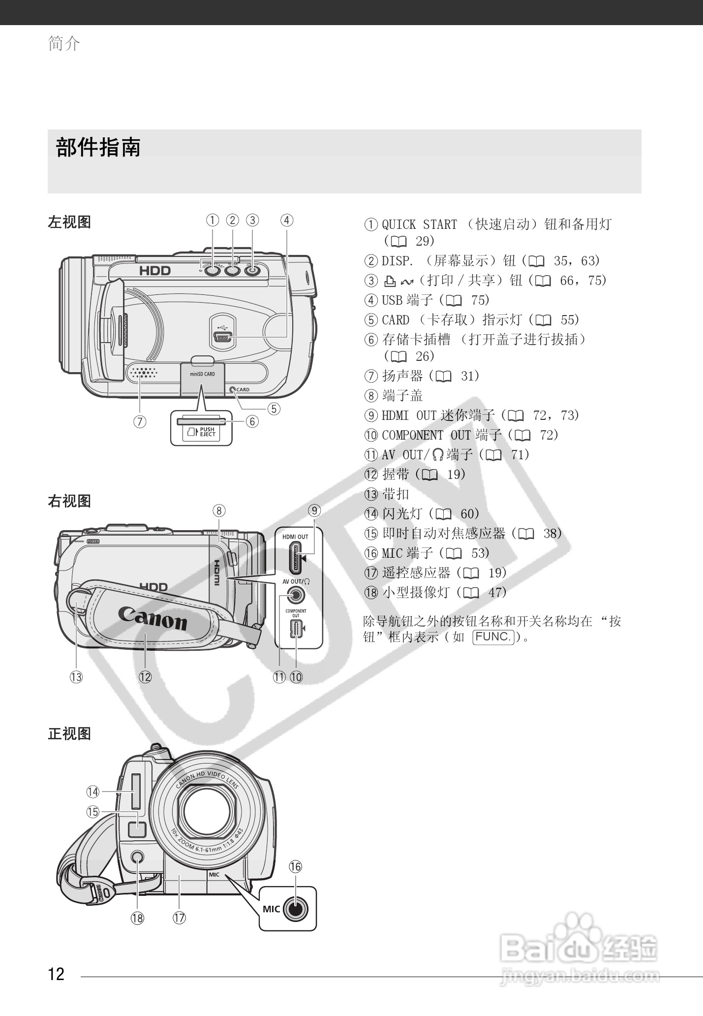 佳能HG10数码摄相机使用说明书:[2]