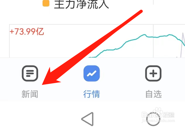 新浪财经怎么查看ETF行情