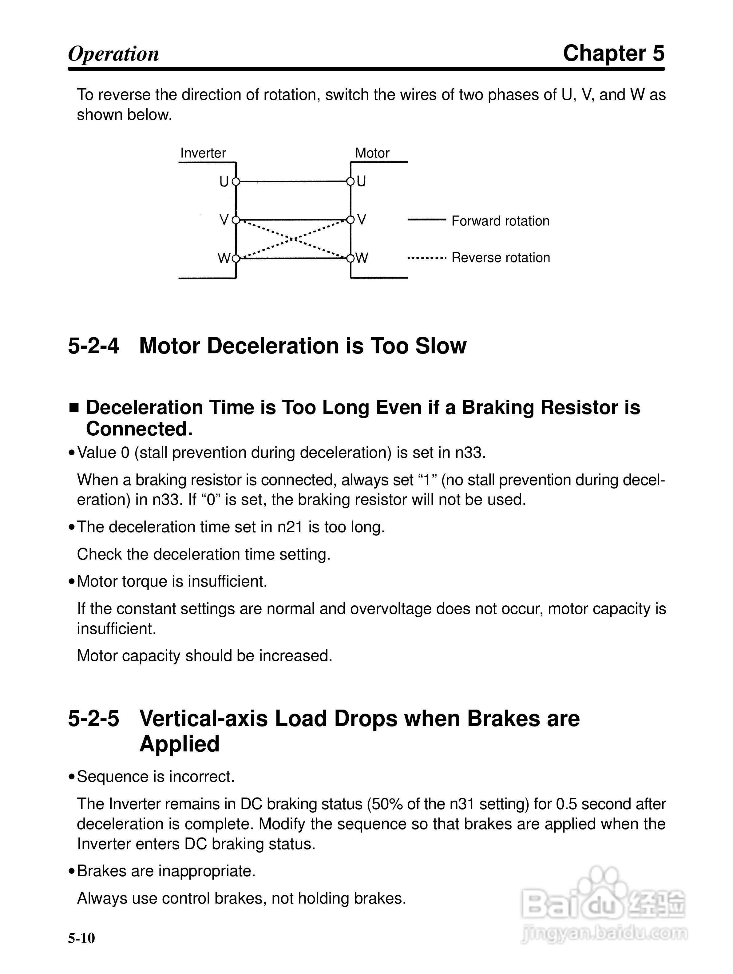 欧姆龙3G3EV-PETX3200变频器说明书:[7]