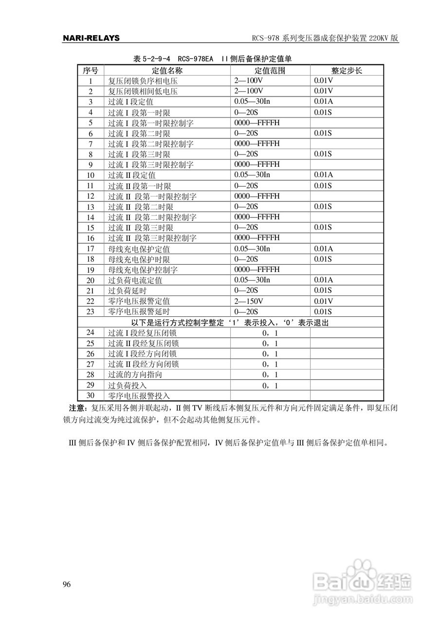 RCS-978系列变压器成套保护装置220kV版技术说明书:[10]