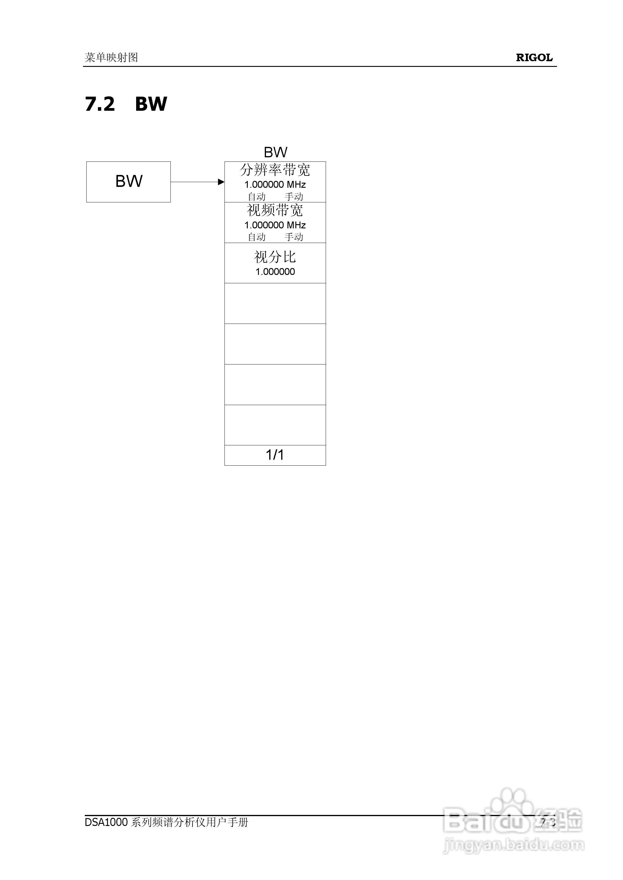 DSA1020频谱分析仪使用说明书:[24]