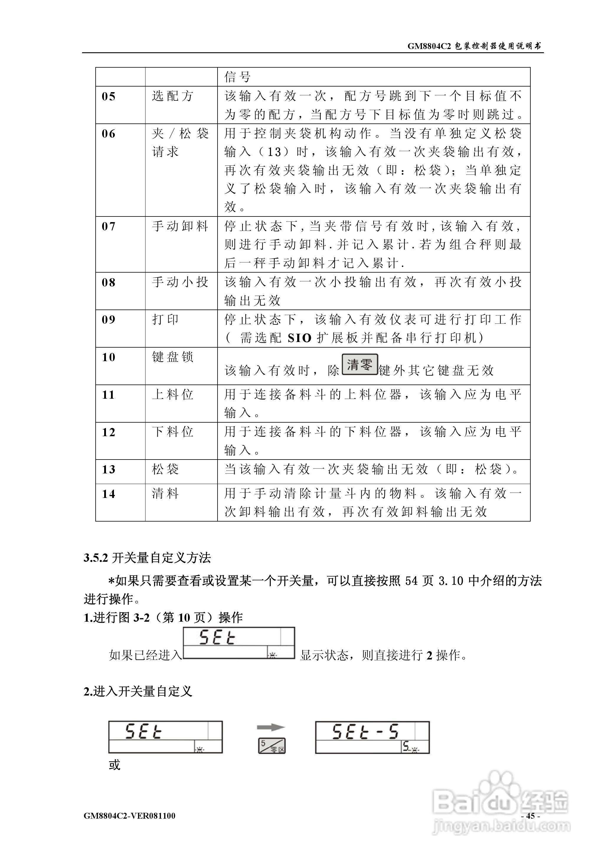 杰曼GM8804C2包装控制器使用说明书:[5]