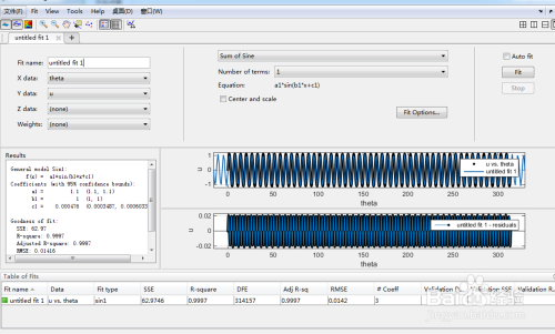 使用matlab工具箱进行数据拟合
