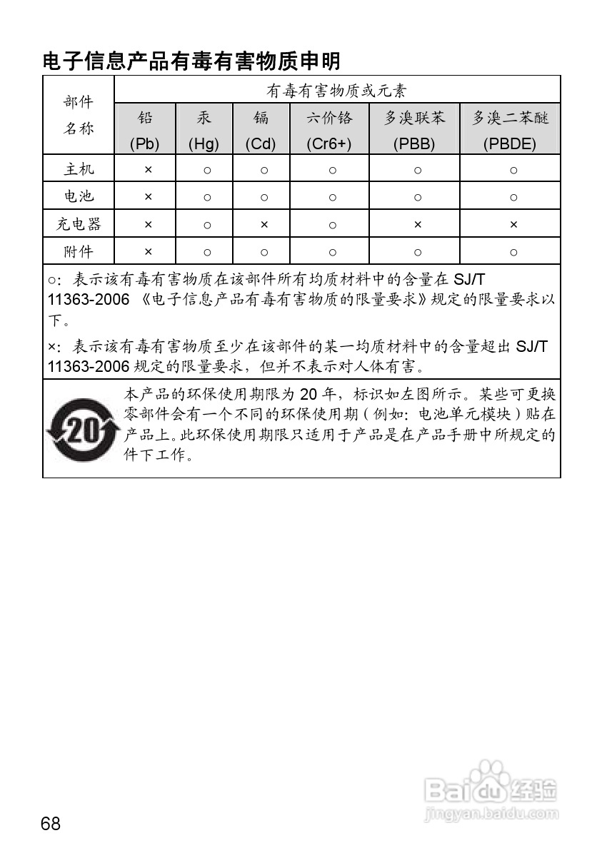 华为T2251手机使用说明书:[8]