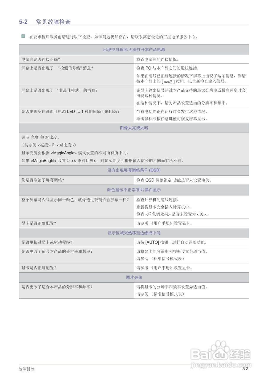 三星PX2370液晶显示器使用说明书:[4]