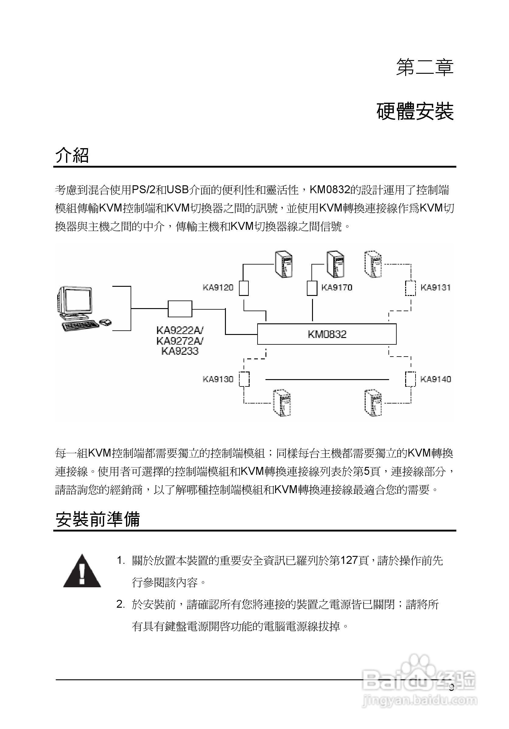 Matrix KVM 切换器KM0832 使用者说明书:[2]