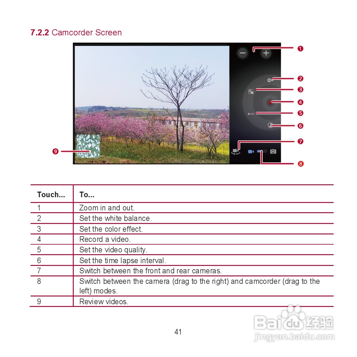 华为MediaPad S7-301u手机使用说明书:[5]