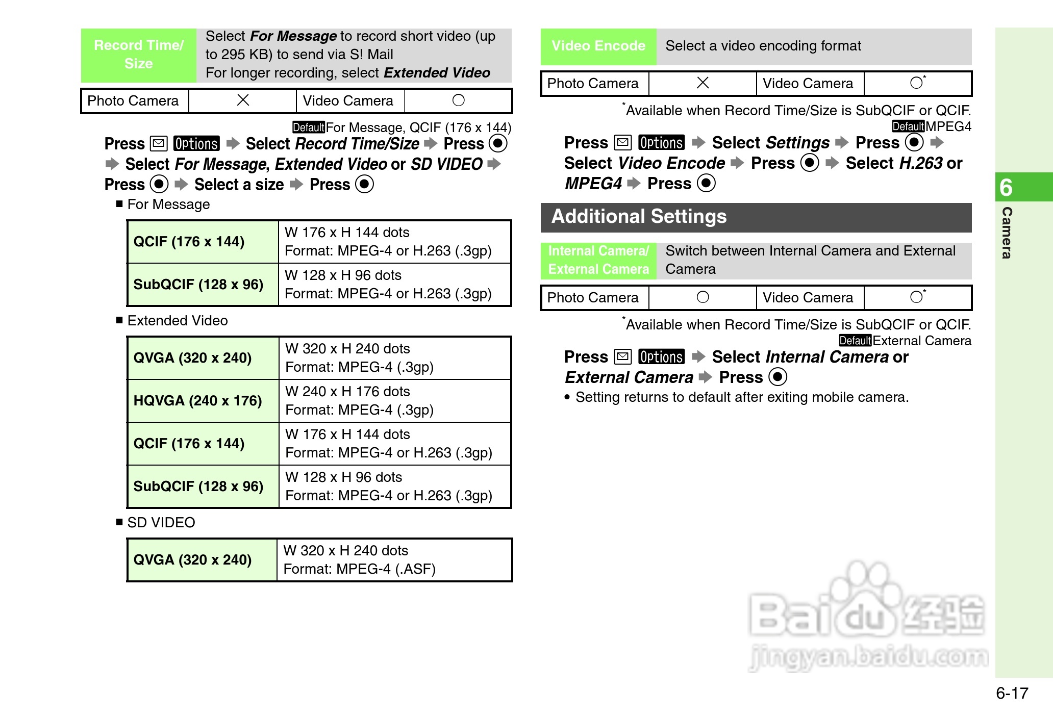 夏普812SH s手机使用说明书:[14]