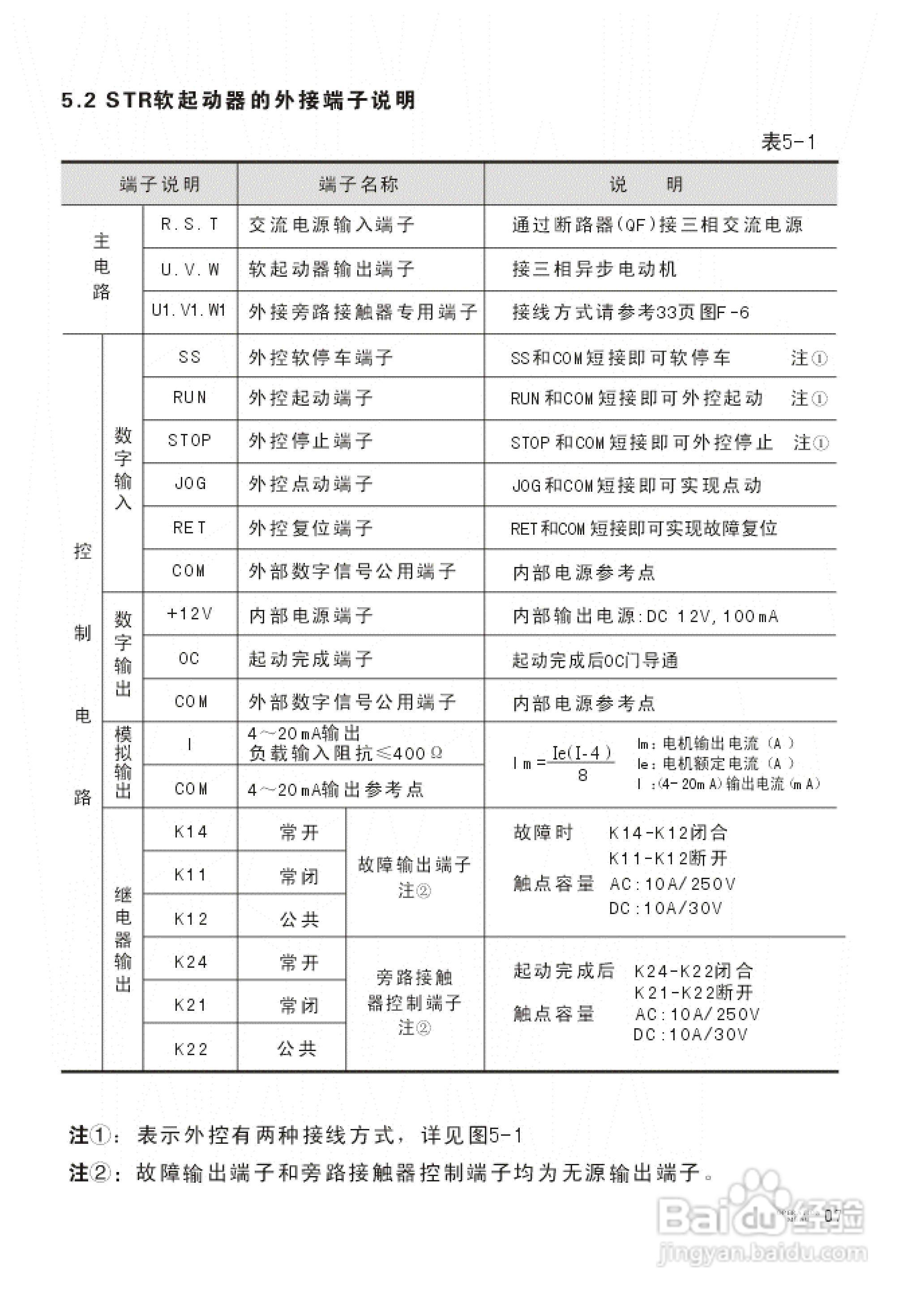 西普电子STR系列A/B/G型软起动器说明书V6.3版:[2]