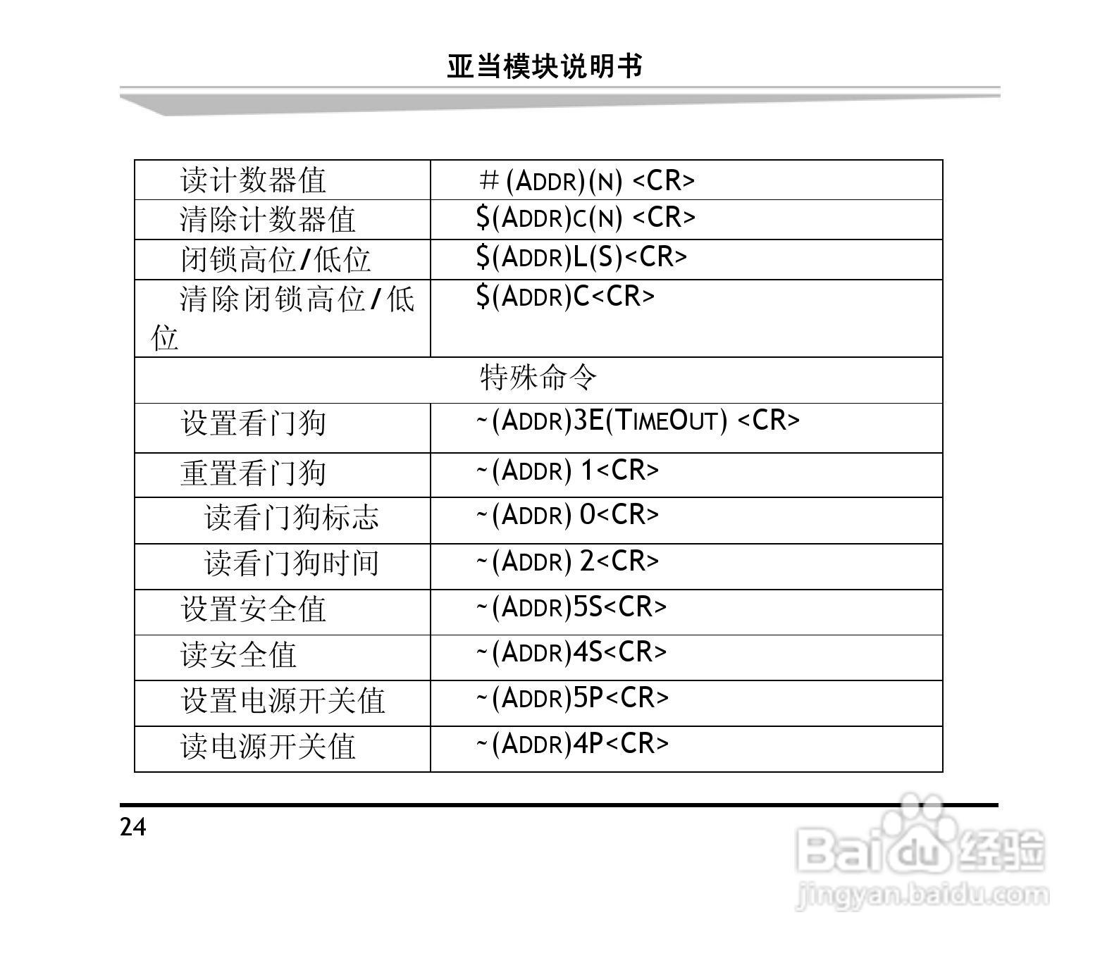 研祥ARK-8060DHI&ARK-8060M 4路数字输入4路继电器输出:[4]