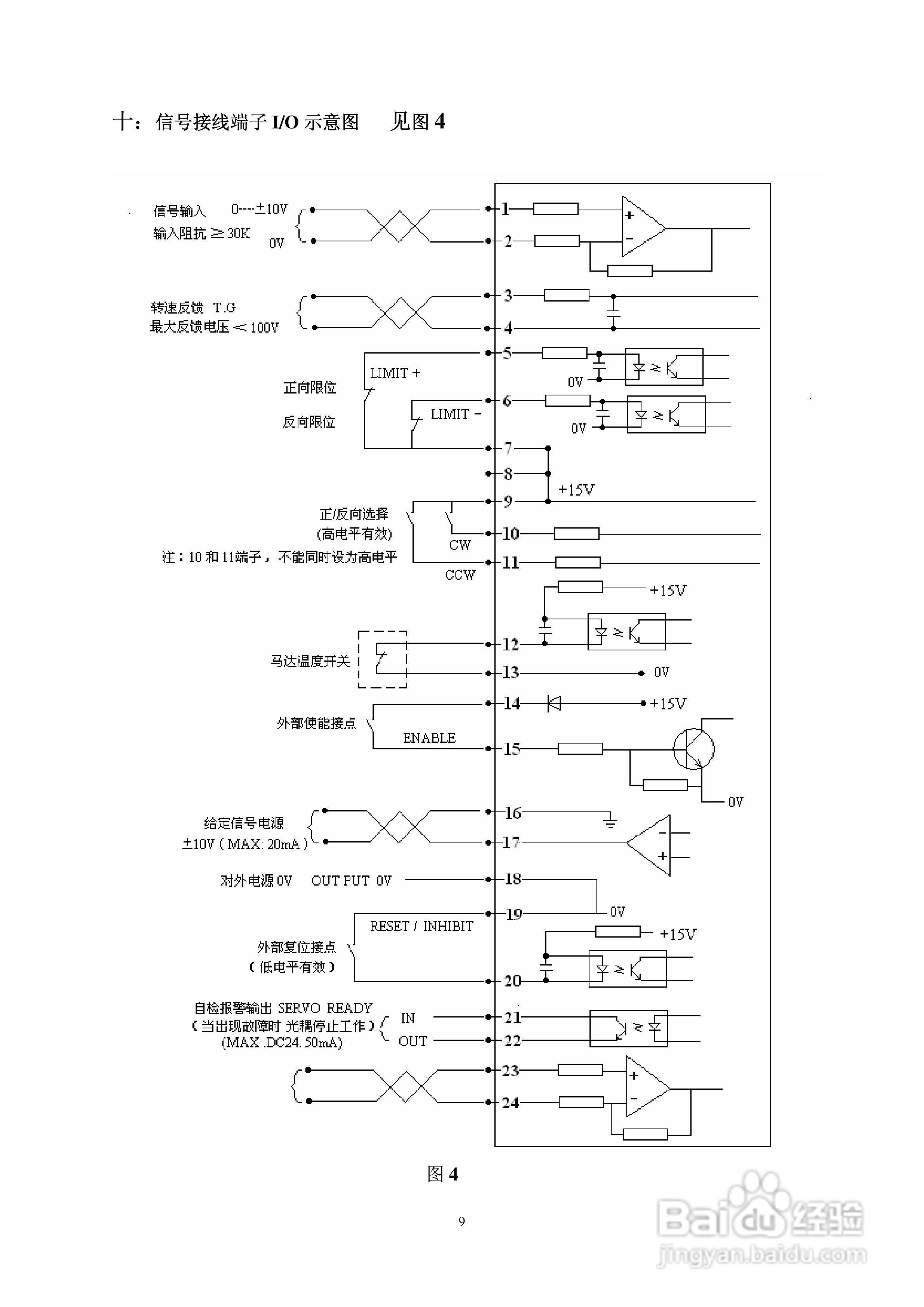 直流伺服驱动器使用手册:[1]