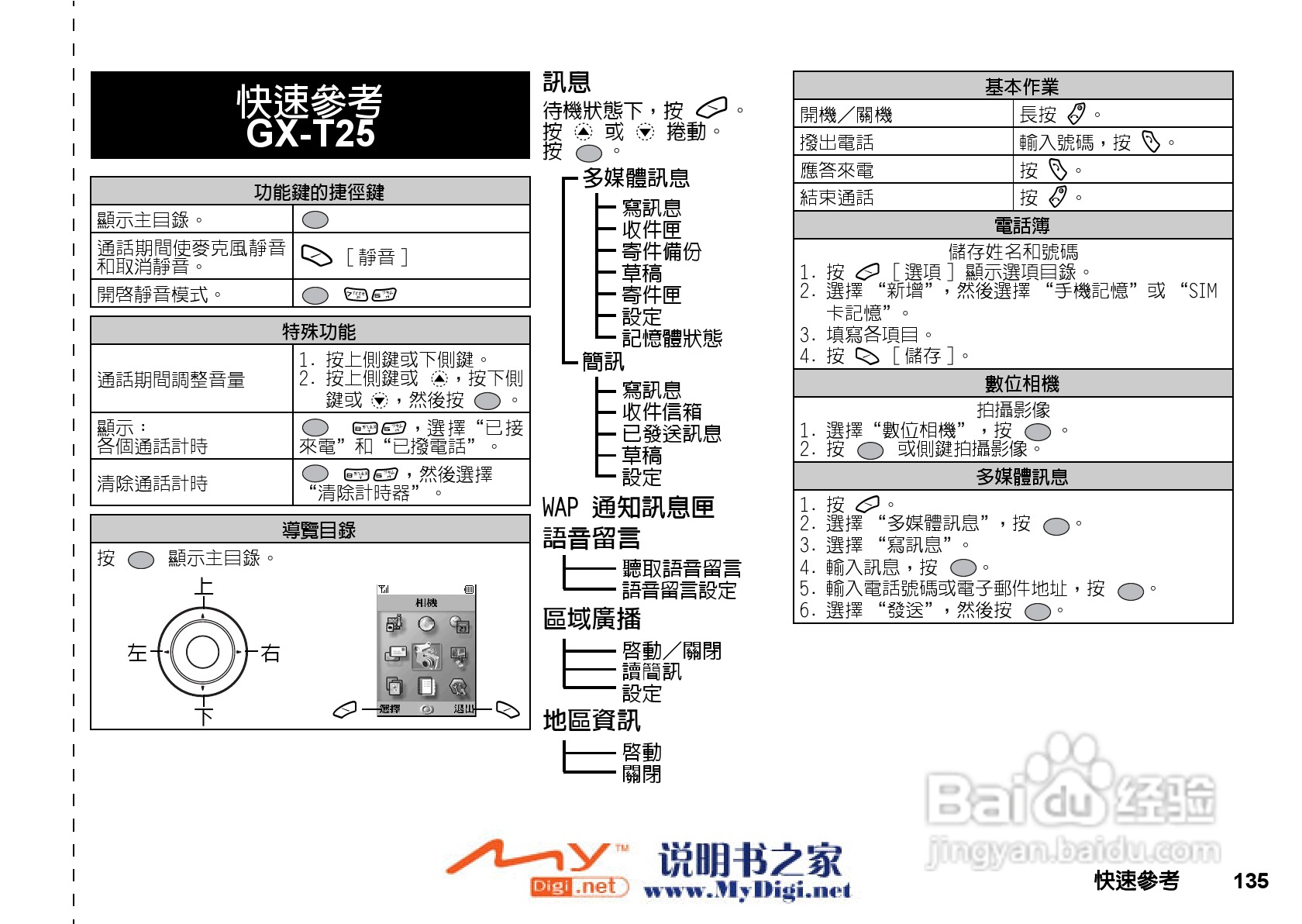 夏普GX-T25手机使用说明书:[14]