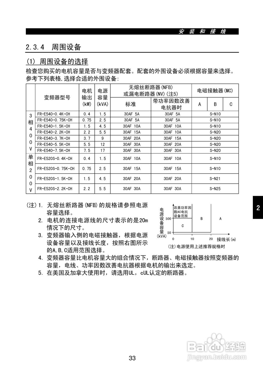 FR-E500系列变频调速器使用手册:[5]