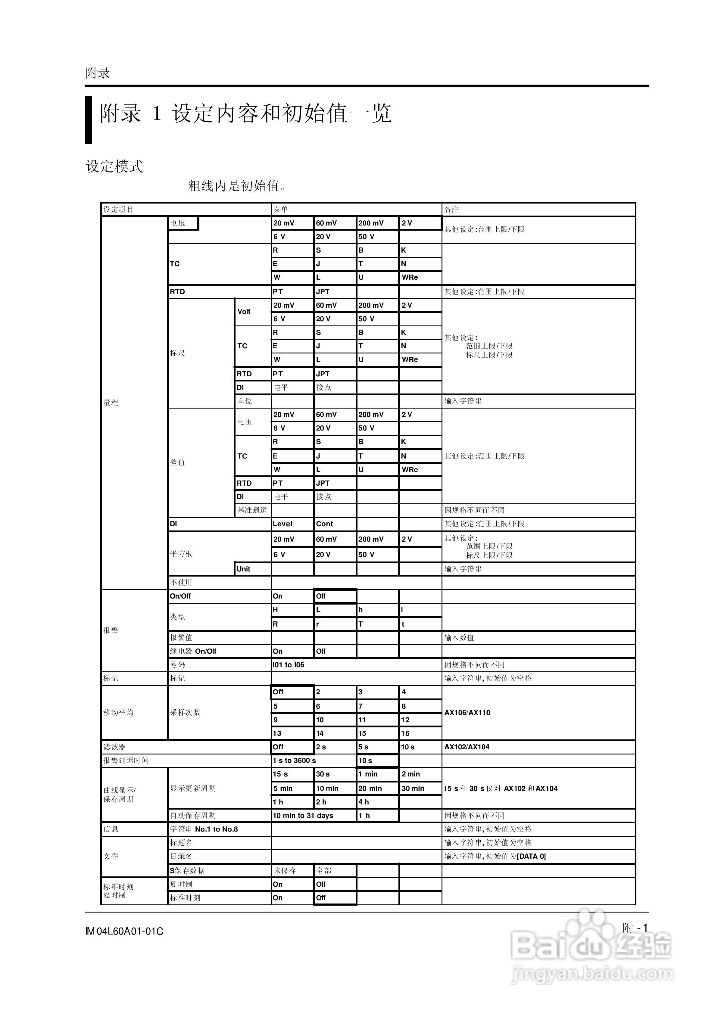 AX100无纸记录仪说明书:[26]