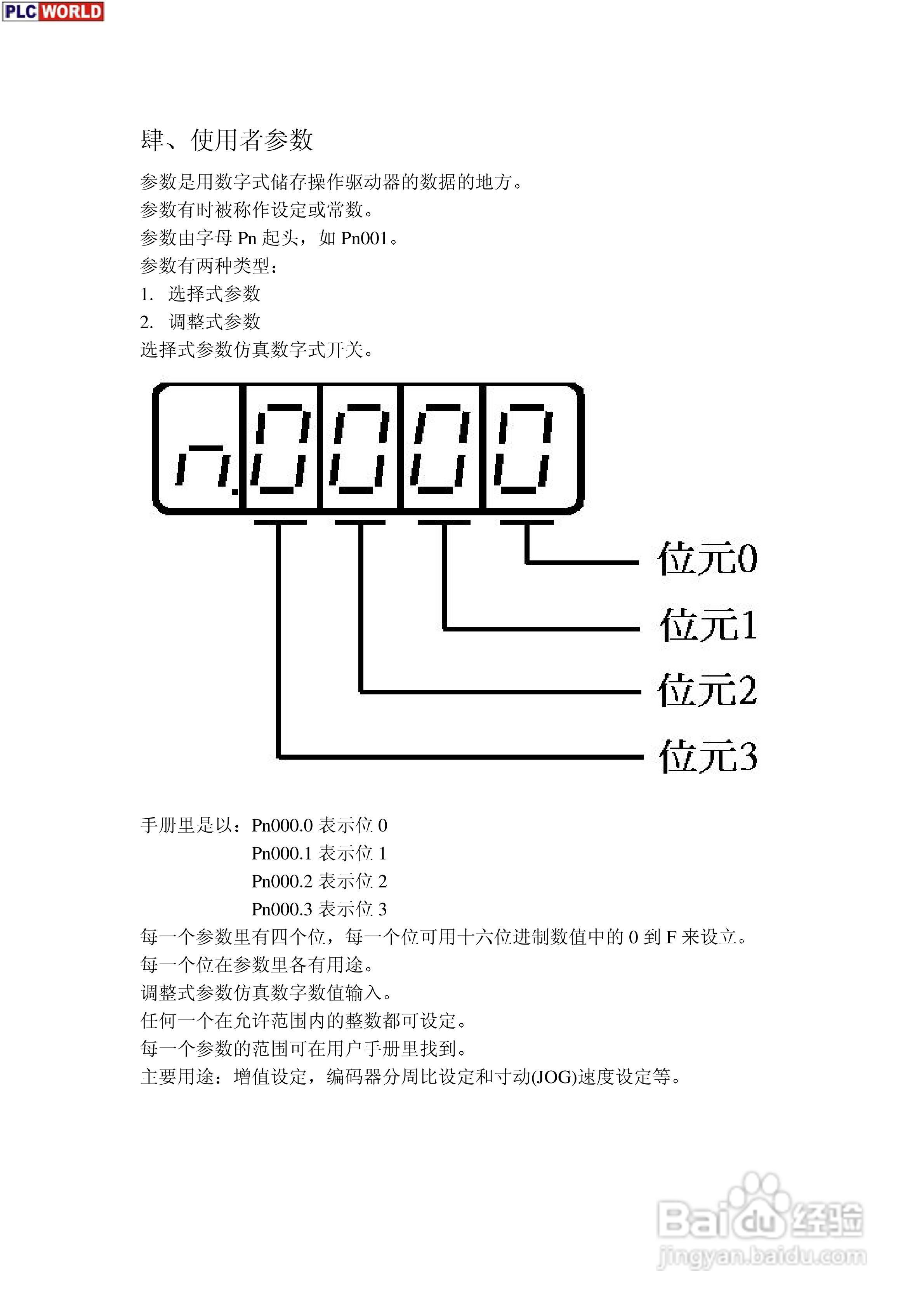 安川电机驱动器SGM系列使用手册:[2]