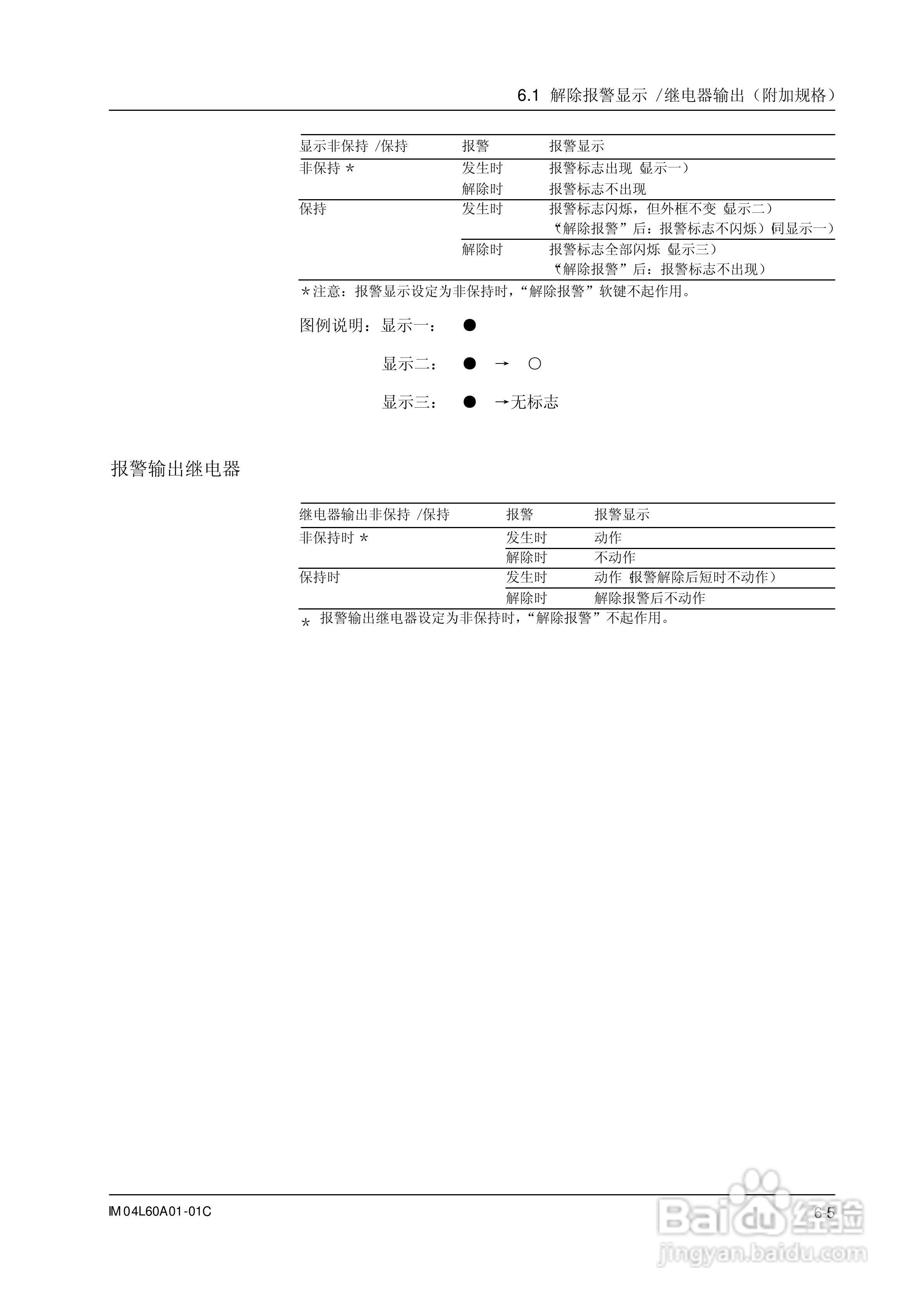 AX100无纸记录仪说明书:[12]