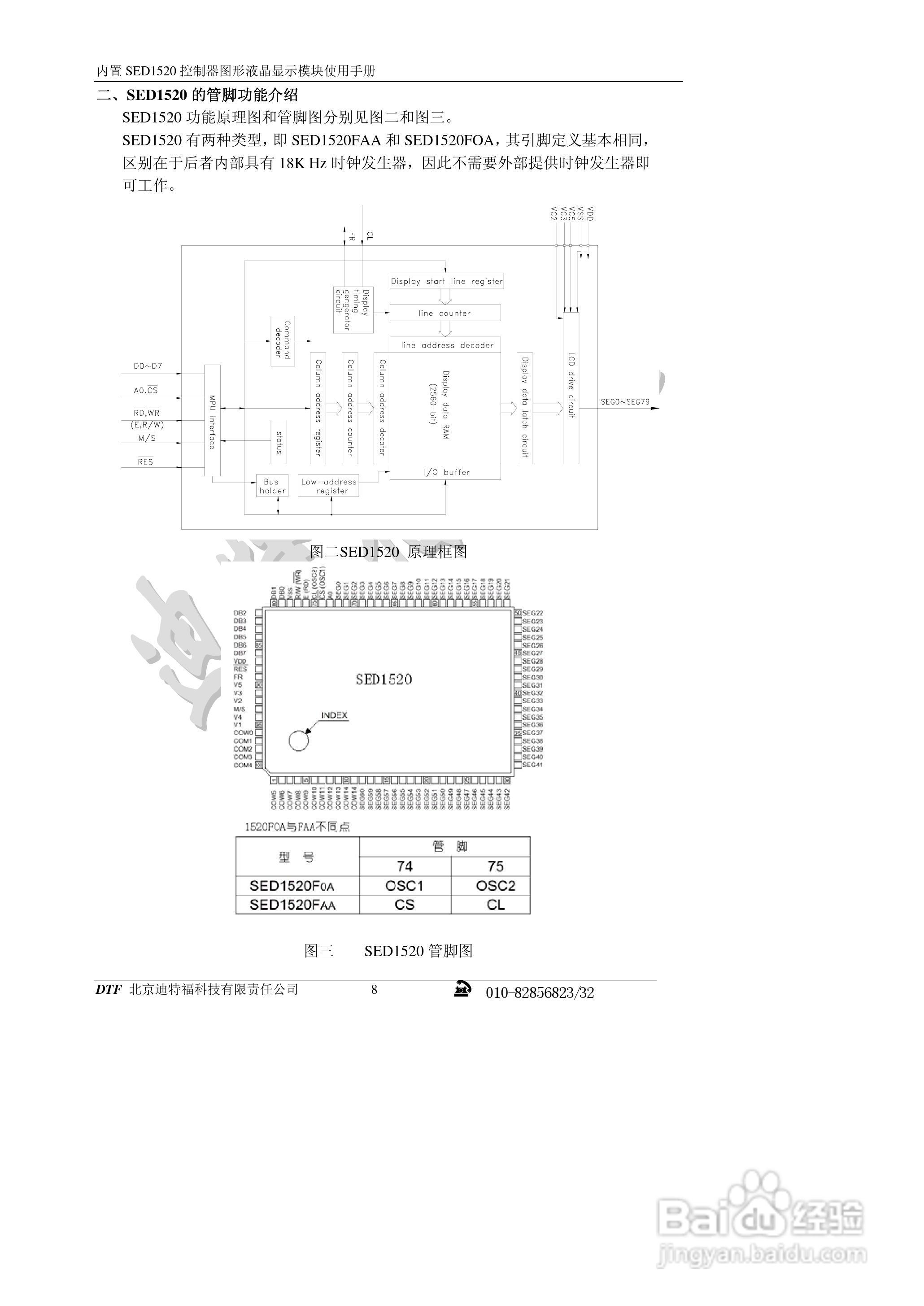 迪特福科技SED1520点阵图形式控制器使用手册:[1]