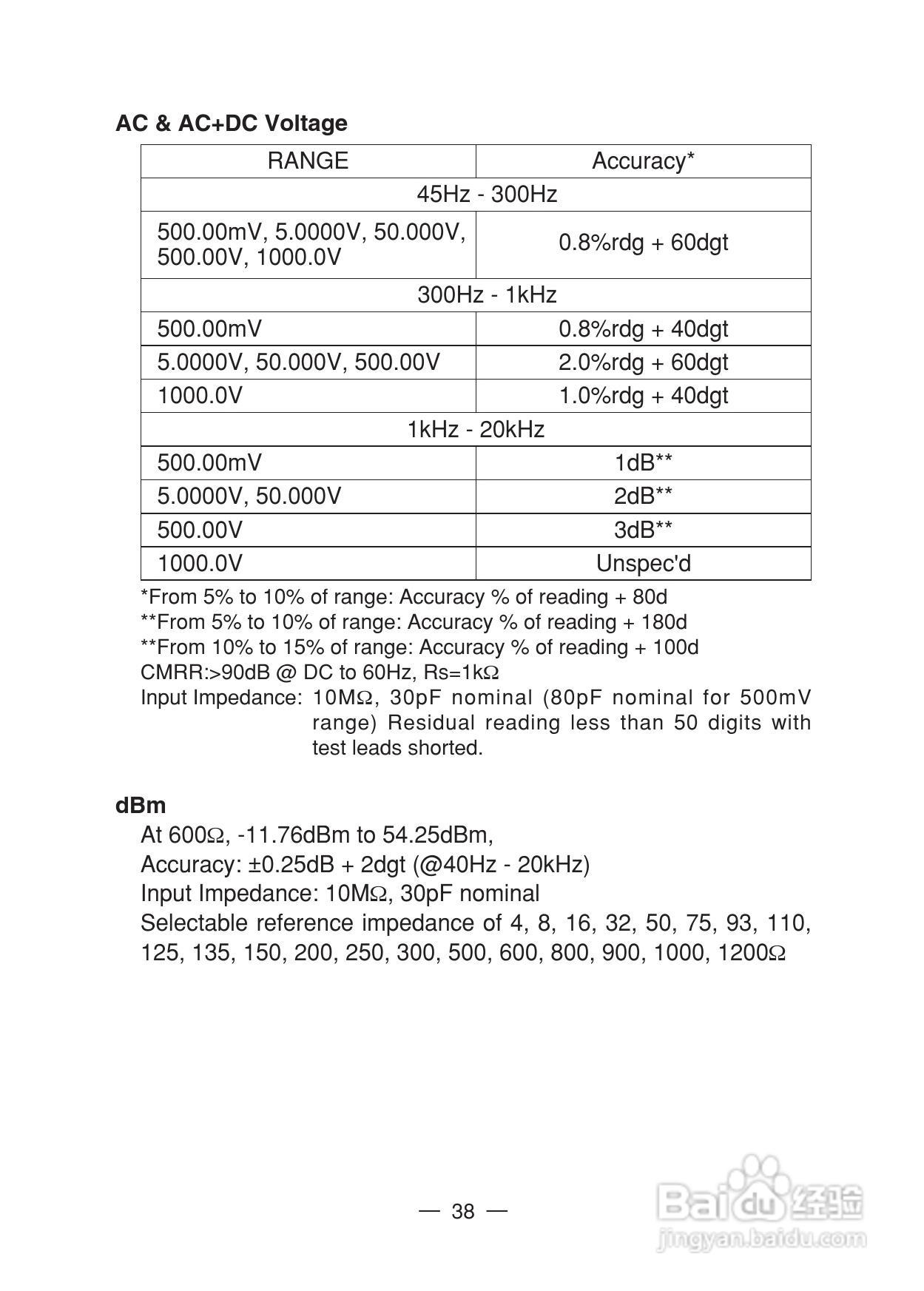 日本三和Sanwa数字万用表PC-5000说明书:[5]