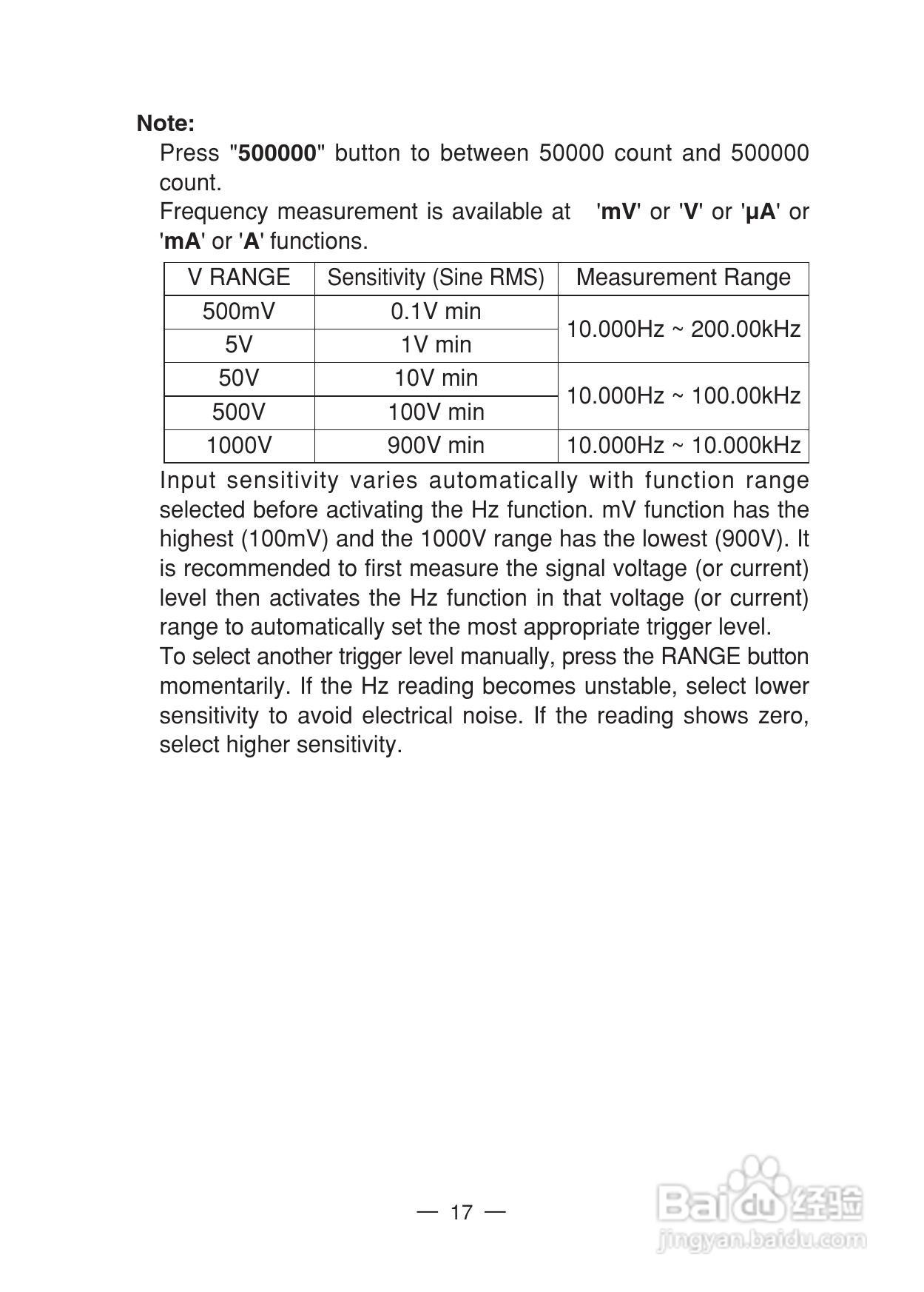日本三和Sanwa数字万用表PC-5000说明书:[2]