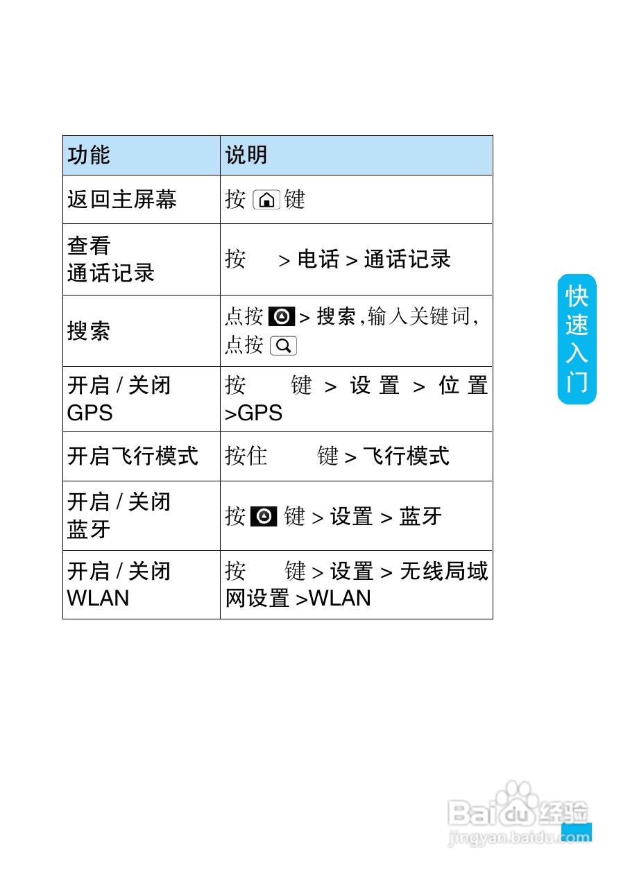 摩托罗拉MT810手机简体中文说明书:[2]