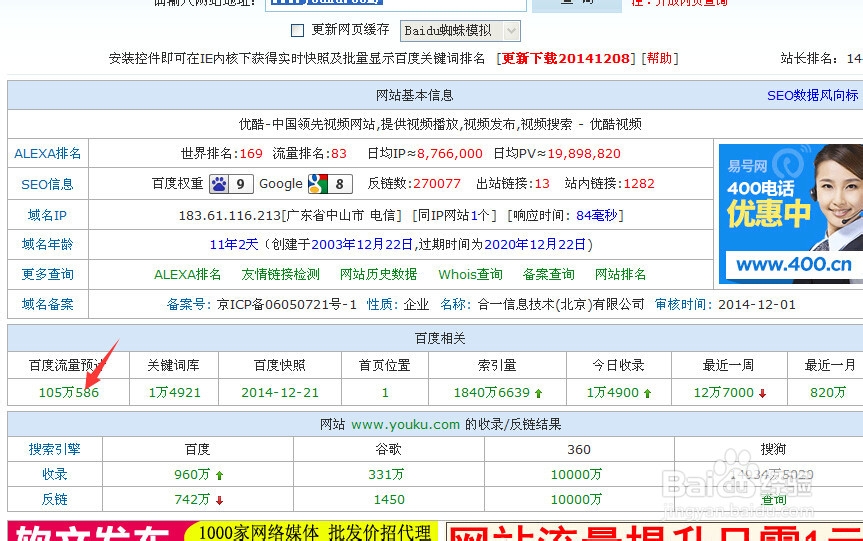 如何分析竞争对手的网站