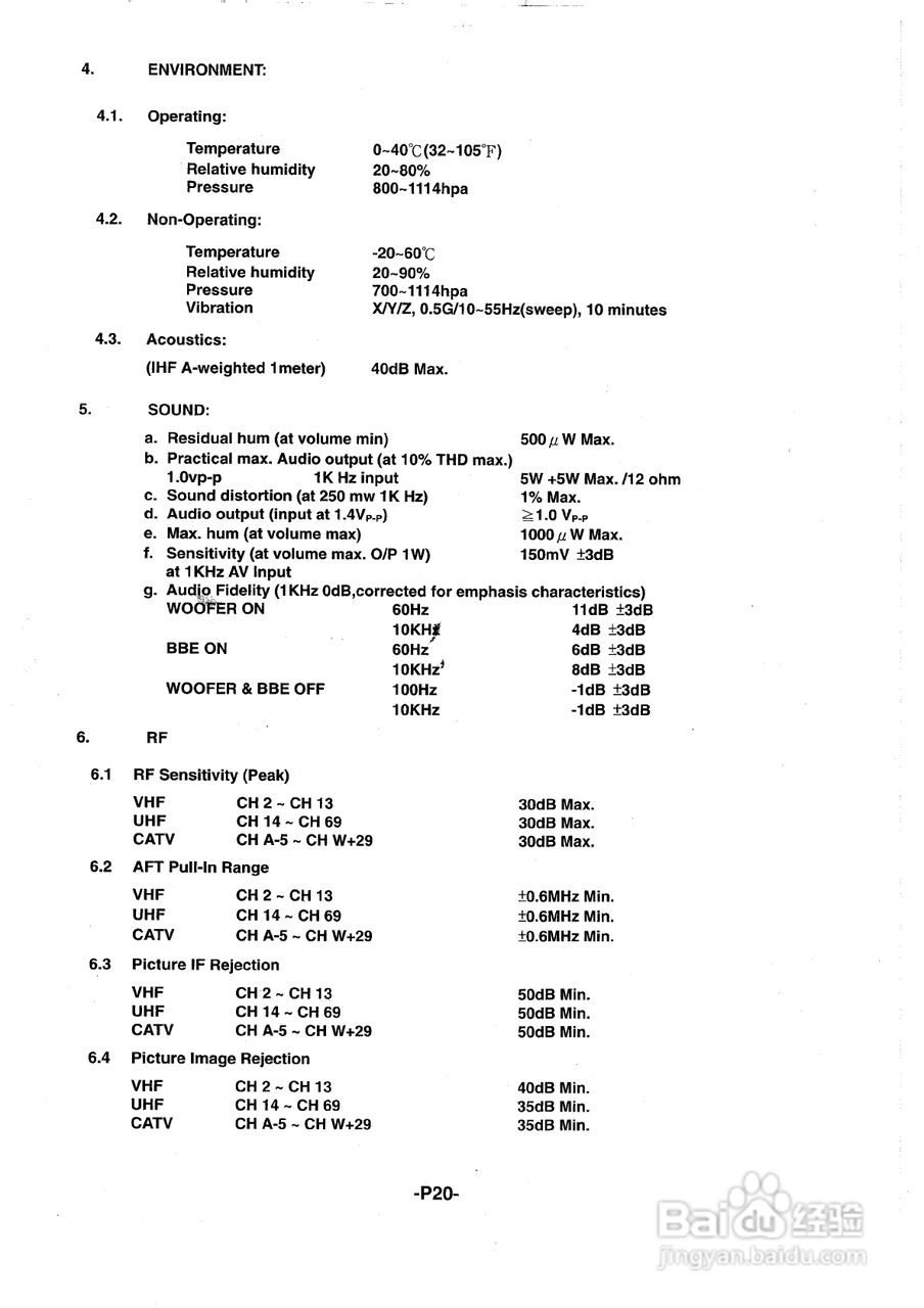 声宝PM-42HL型多媒体电视显示器说明书:[3]