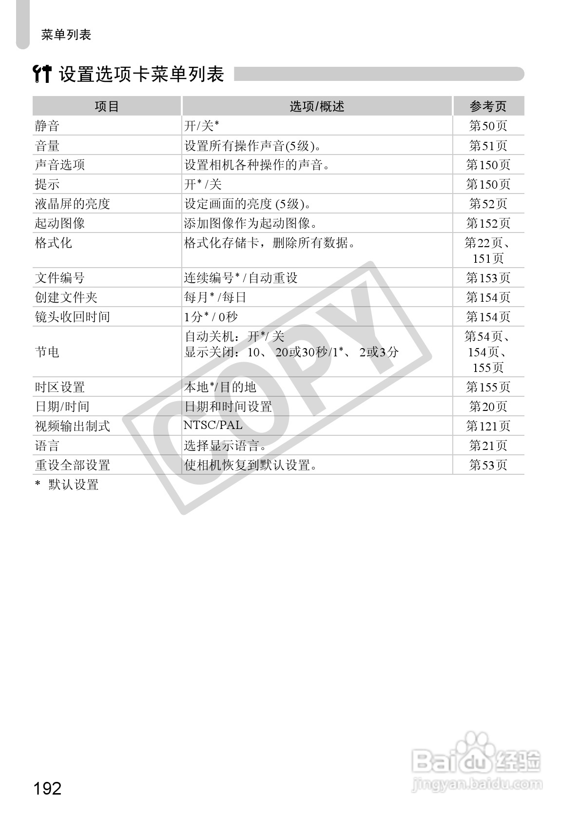 佳能PowerShot A3300IS相机使用说明书:[20]