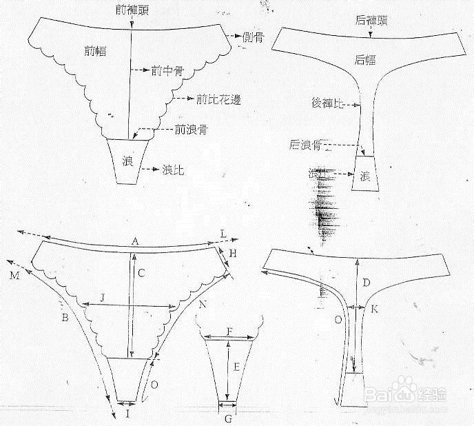 内衣入门系列-裤头的结构