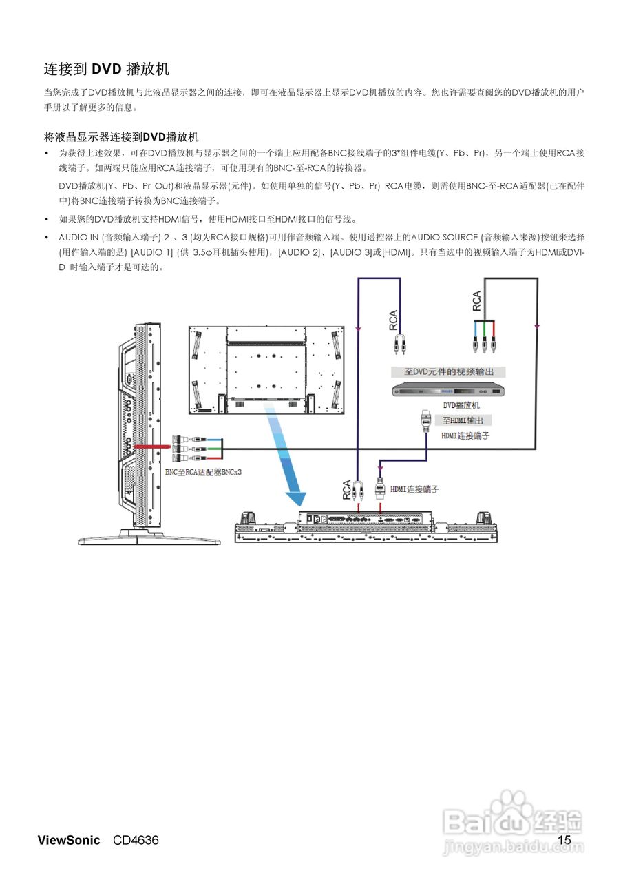 ViewSonic优派CD4636显示器说明书:[3]