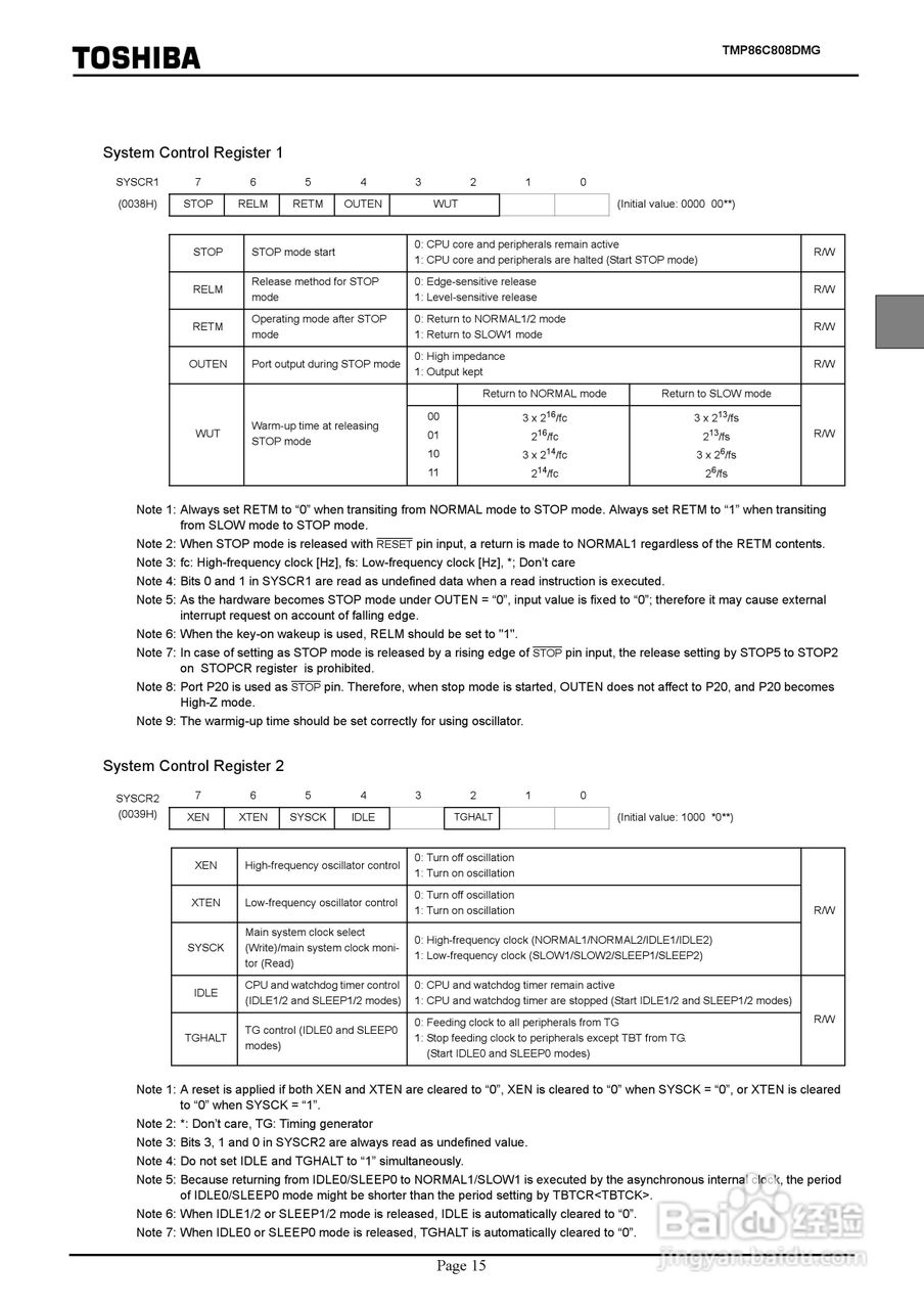 TOSHIBA TMP86C808DMG微处理器说明书:[3]