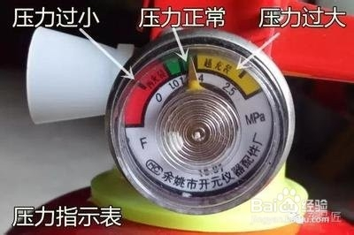 如何辨认灭火器的压力表?