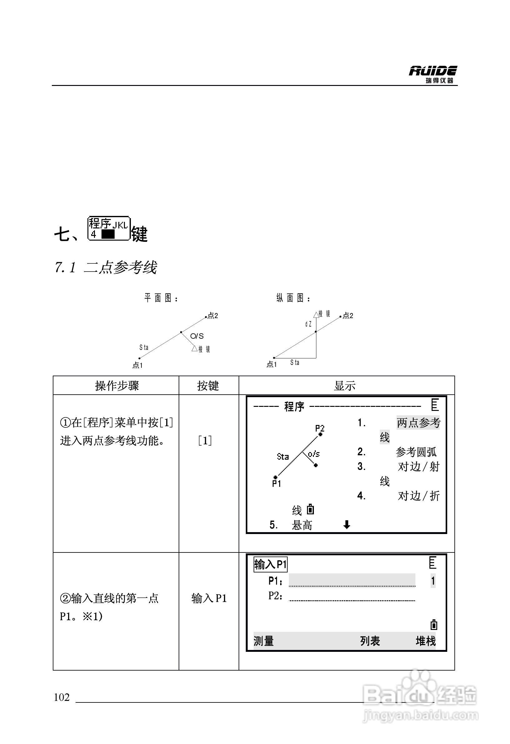 瑞得RTS-862/5R全站仪说明书:[11]