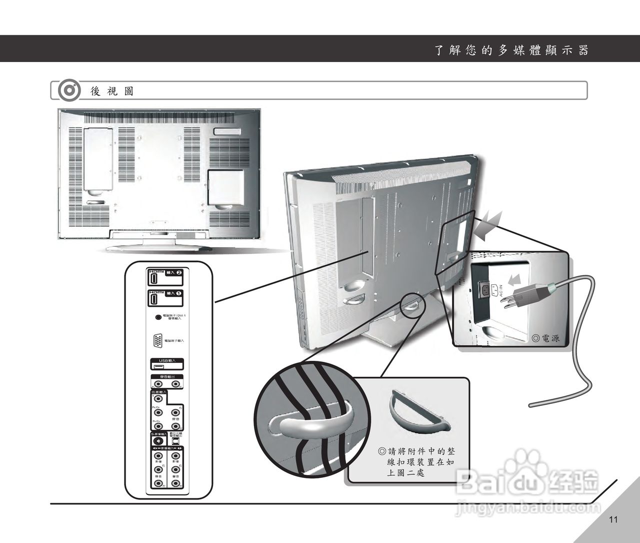 声宝LM-42V820型多媒体液晶显示器说明书:[2]