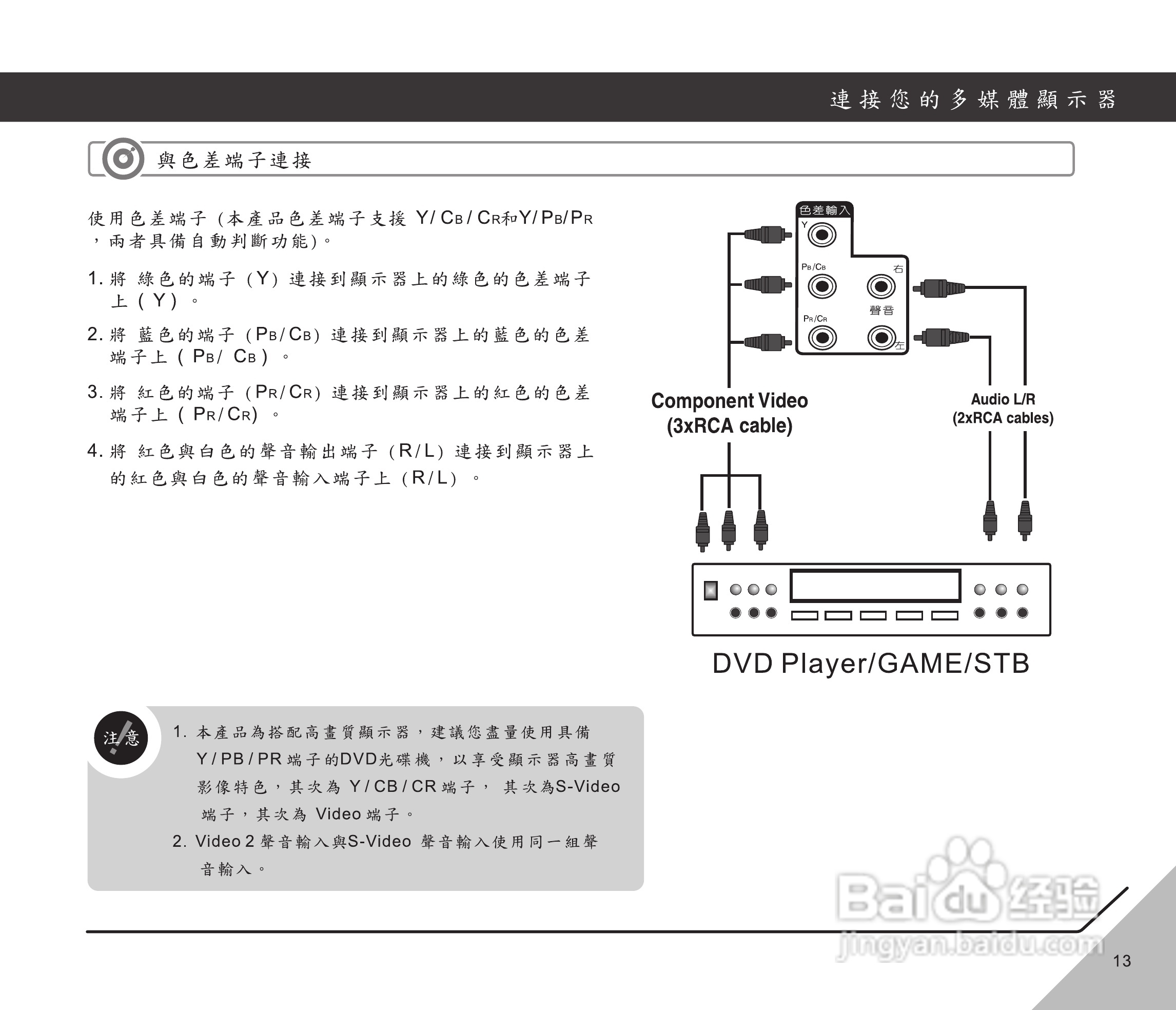 声宝LM-32/37/42V820多媒体显示器说明书:[2]